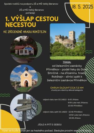 1. výšlap cestou necestou. Přidáte se ?